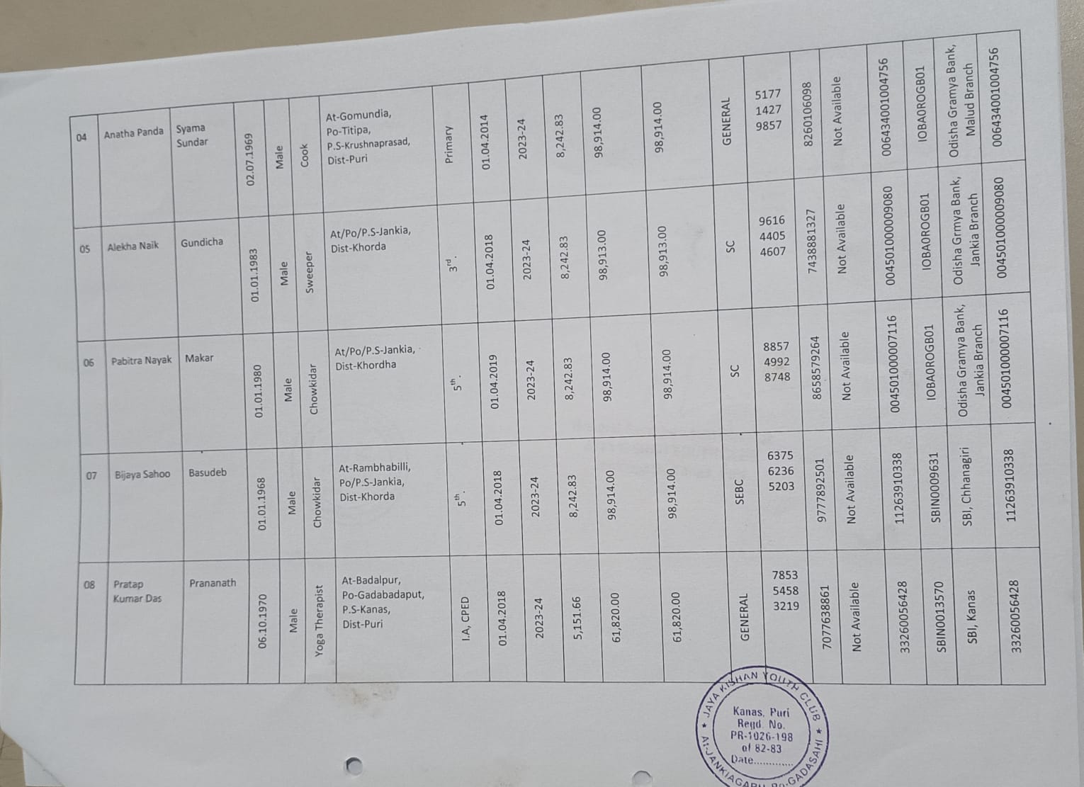 sch-staff-list-2023-24_2