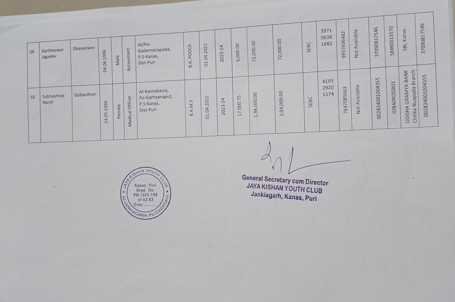 sch-staff-list-2023-24_3