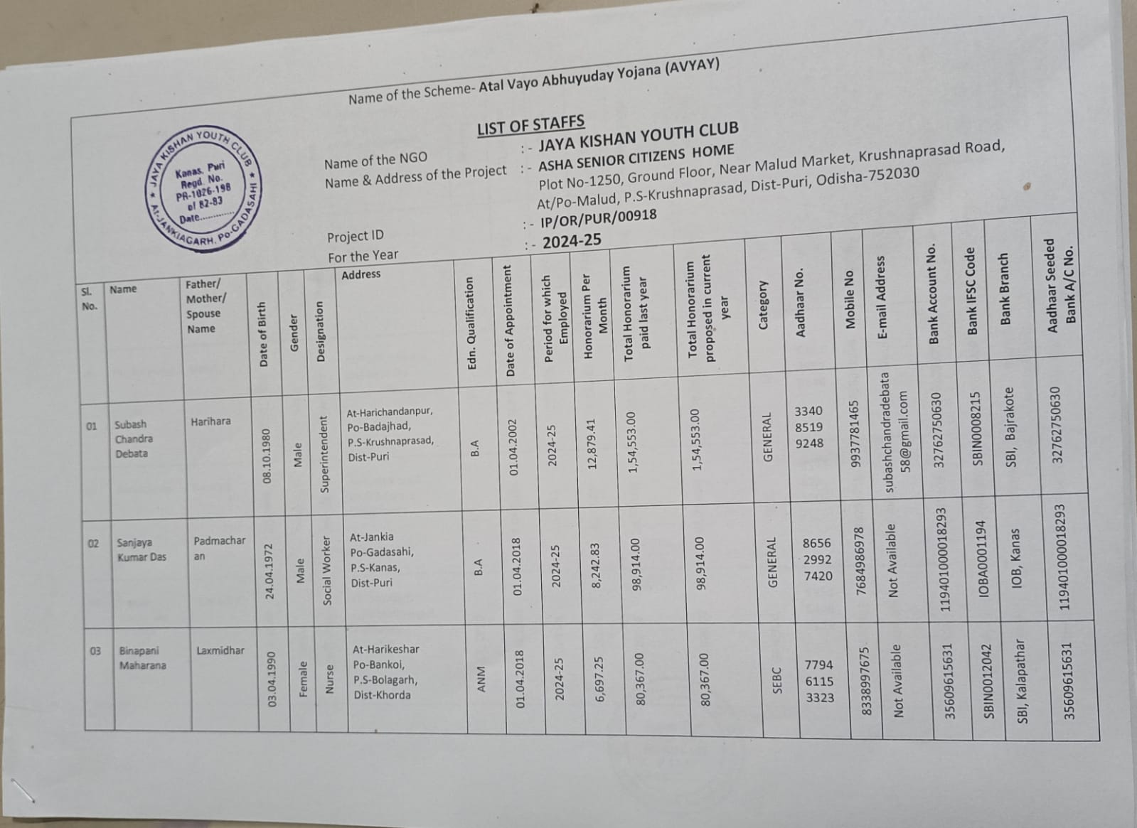 sch-staff-list-2024-25_1