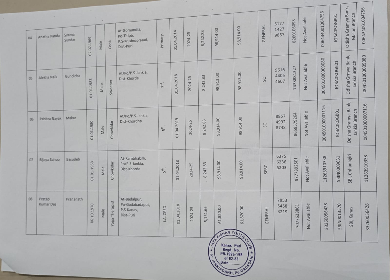 sch-staff-list-2024-25_2