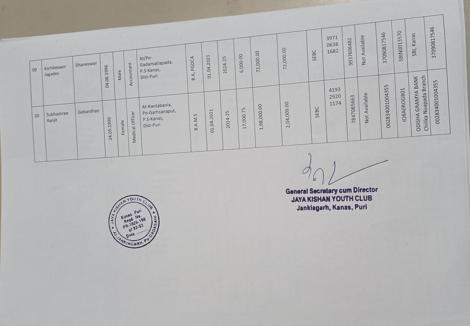 sch-staff-list-2024-25_3